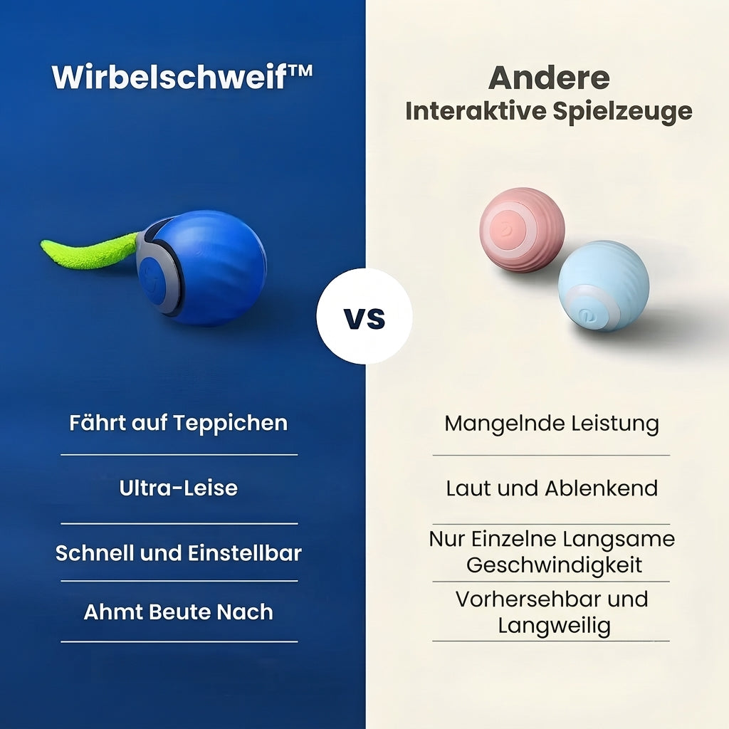 Wirbelschweif™ – Automatisches Katzenspielzeug