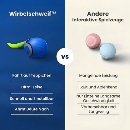 Wirbelschweif™ – Automatisches Katzenspielzeug